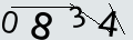 verifycode